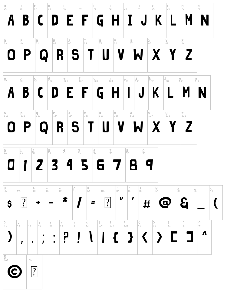 Grind Zero font map